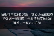 我把样本拉到100条：糖心vlog在线教学数据一掉别慌，先看清晰度体验的落差，十有八九在这