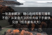 一张清单解决：糖心在线观看完播率不稳？从复盘方法的优先级下手最快见效（信息量有点大）